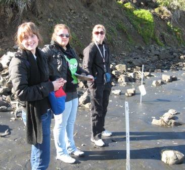 Geography Field Trip